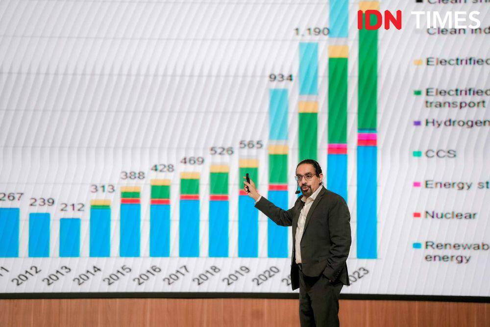 PT Perusahaan Listrik Negara (Persero) mengundang Ramez Naam sebagai pembicara utama di kegiatan Joint Leadership Executive Training dengan tema ‘Shaping the Future: The New Energy Paradigm & The Power of Digital Transformation’ di Kantor Pusat PLN, Jakarta, Jumat (23/8). (IDN Times / Herka Yanis)