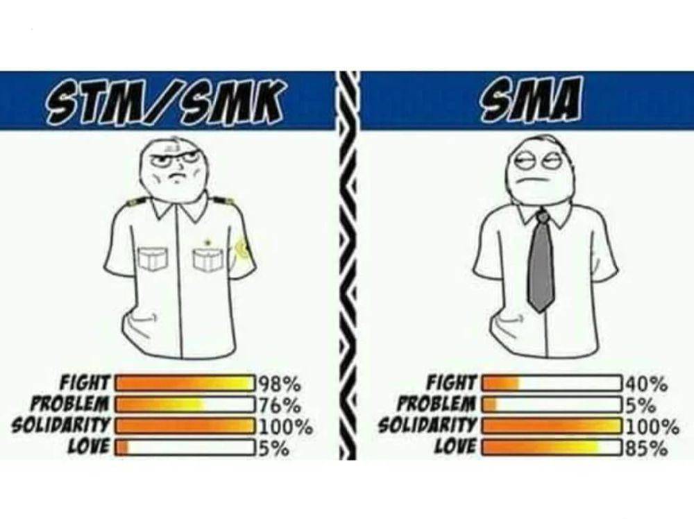 meme murid SMK (instagram.com/memepurba)
