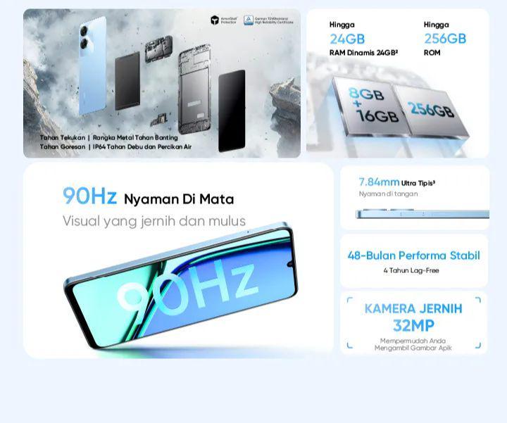 spesifikasi realme Note 60 (realme.com)