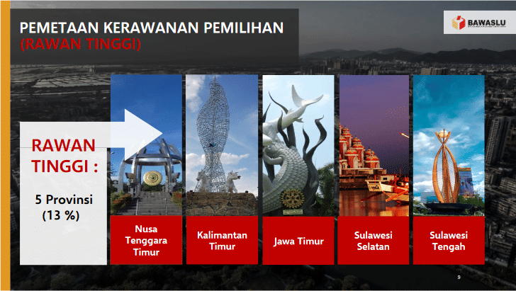 Sulsel Masuk Daerah Kerawanan Tinggi di Pilkada Serentak 2024
