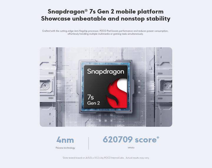 ilustrasi Snapdragon 7s Gen 2 (po.co)