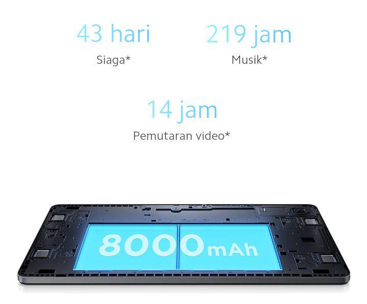ilustrasi baterai Redmi Pad SE (mi.co.id)