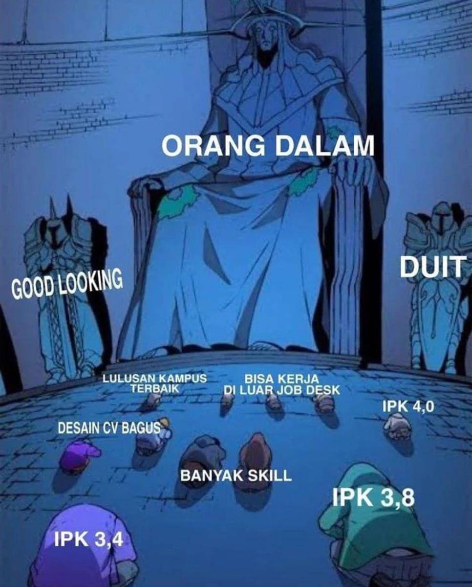 meme orang dalam (instagram.com/mangucupdate)