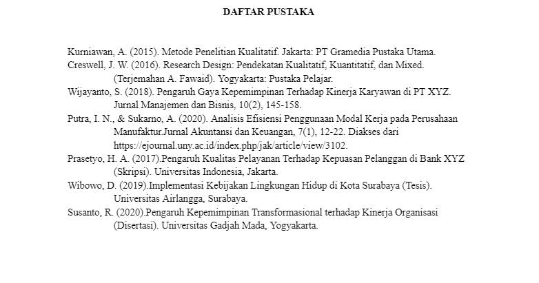 ilustrasi daftar pustaka (dok. pribadi/Lathiva R. Faisol)