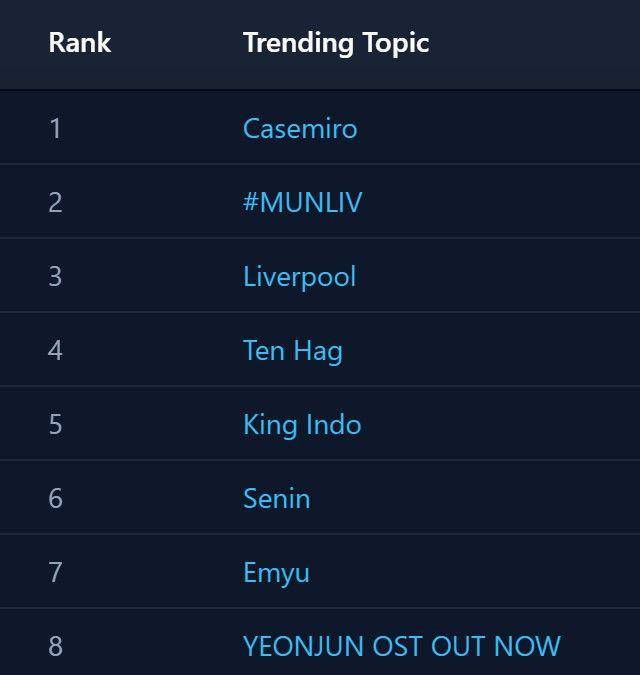 kenapa King Indo trending di X (x.com)