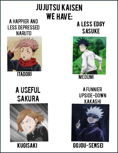 potret meme Jujutsu Kaisen (reddit.com/user/Downtown_Hair744)