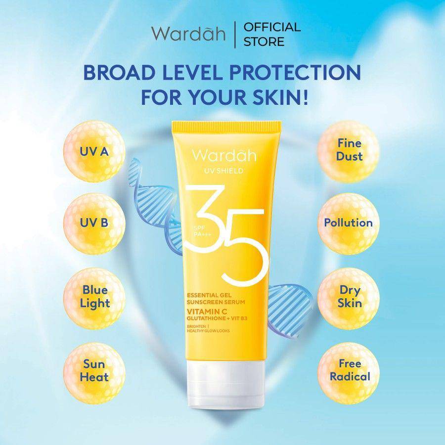 Wardah UV Shield Essential Sunscreen Gel SPF 35 PA +++ 40 ml Sunscreen (tokopedia.com/Wardah-official)