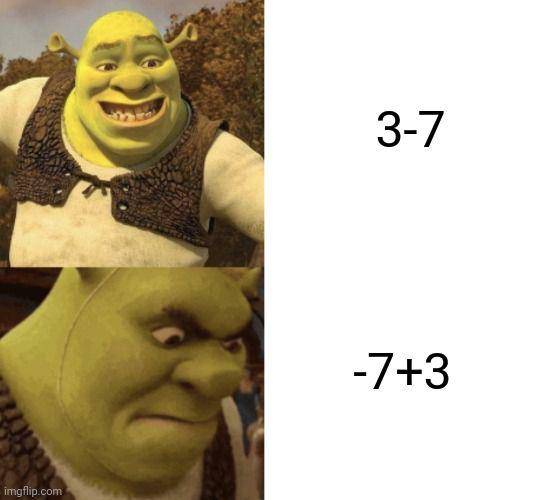 potret meme Shrek (reddit.com/r/memes)