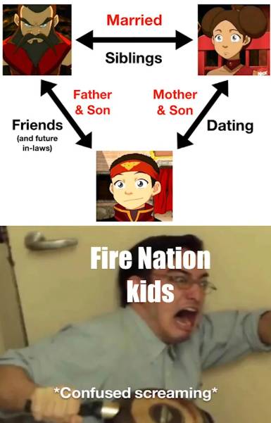 meme Negara Api Avatar: The Last Airbender (reddit.com/ptmsphere)