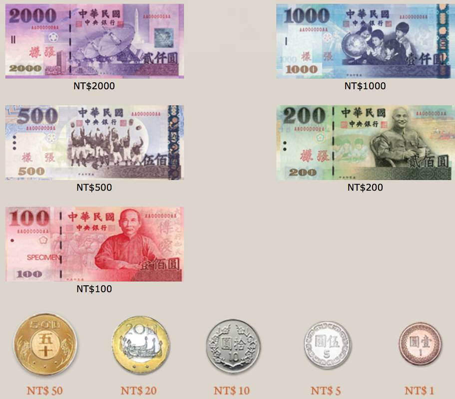 Mata uang Taiwan, New Taipei Dolar (NTD) (Taipei Chu-Style)