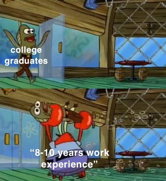 meme SpongeBob SquarePants tentang pekerjaan (reddit.com/Tweetering_)