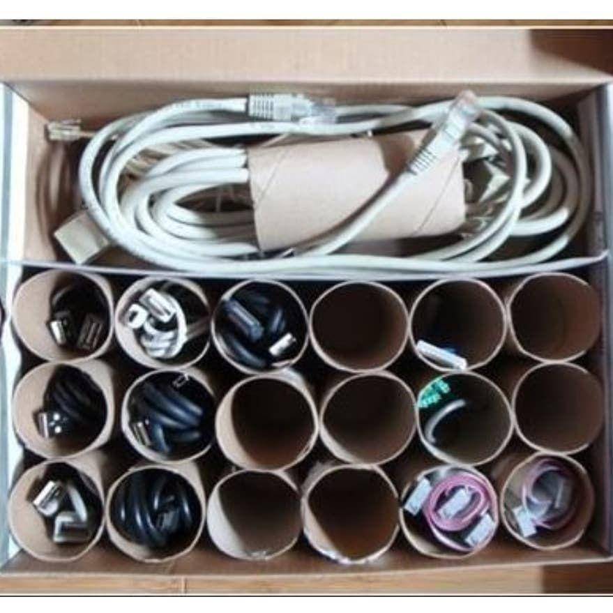 ilustrasi organiser kabel (instagram.com/chaoscleared)