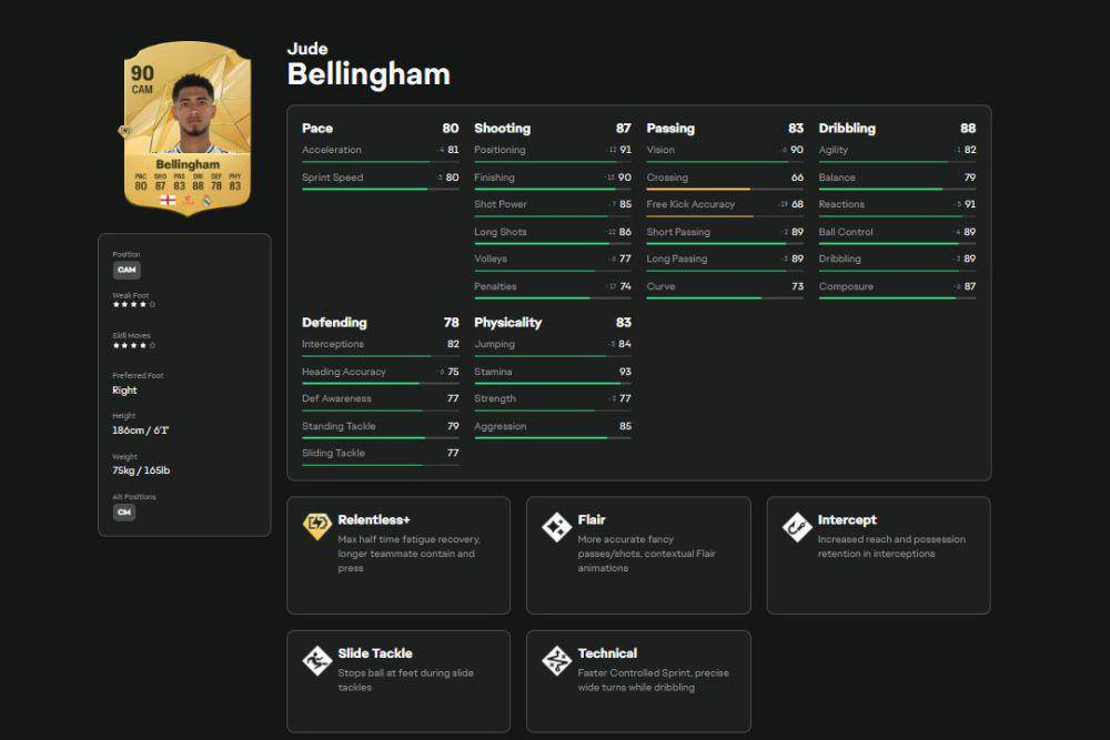 Tangkapan layar rating Bellingham di EA Sports FC 25 (ea.com/EA Sports FC 25)