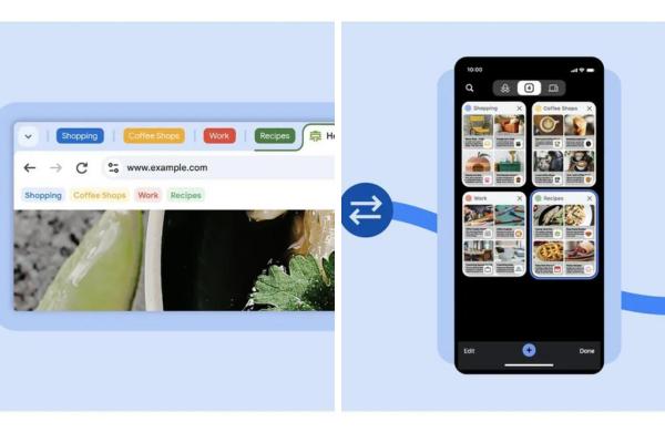 Google Meluncurkan Fitur Sinkronisasi Grup Tab Antar Device