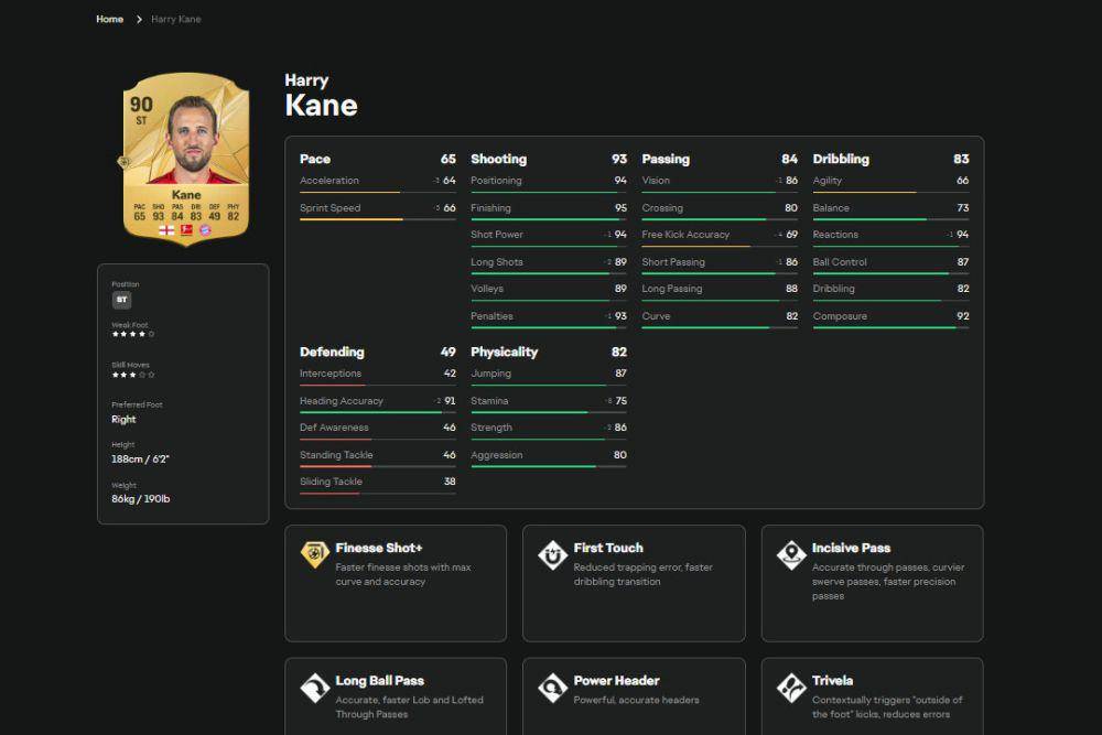 Tangkapan layar rating Harry Kane di EA Sports FC 25 (ea.com/EA Sports FC 25)