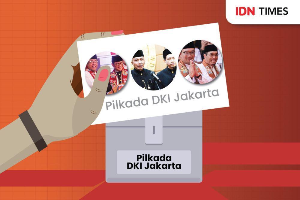 Temukan 167 Undangan Pemilih Tak Didistribusikan, RIDO Desak PSU