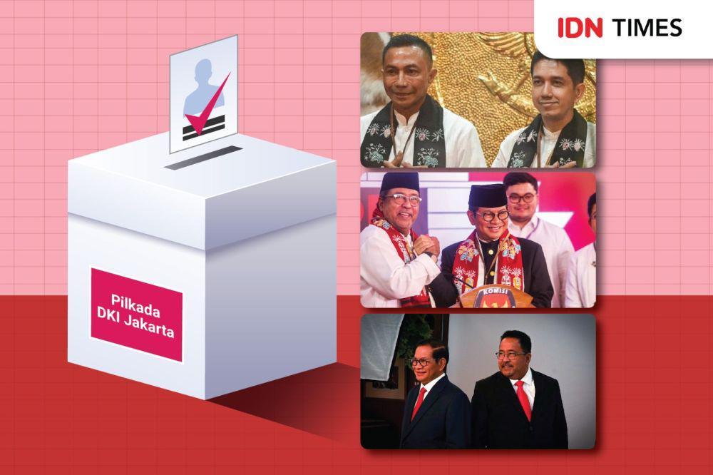 JRMK: Gerakan Coblos 3 Paslon Pilkada Jakarta Bentuk Protes ke Politisi