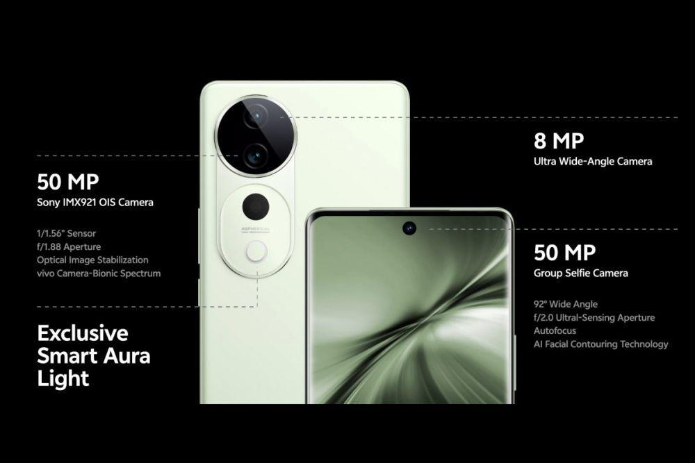 infografik kamera vivo T3 Ultra (vivo.com)
