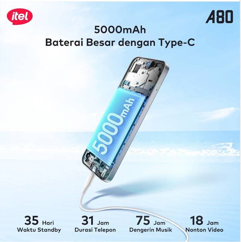 Kapasitas baterai pada itel A80 (instagram.com/@itelindonesia)