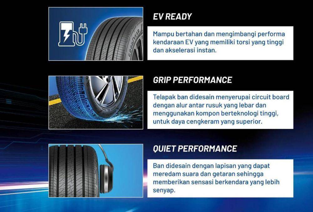 Ban mobil listrik Goodyear Indonesia (Goodyear)