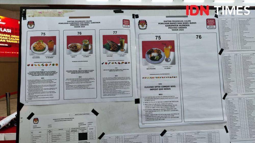 (IDN Times/Yosafat Diva Bayu Wisesa)