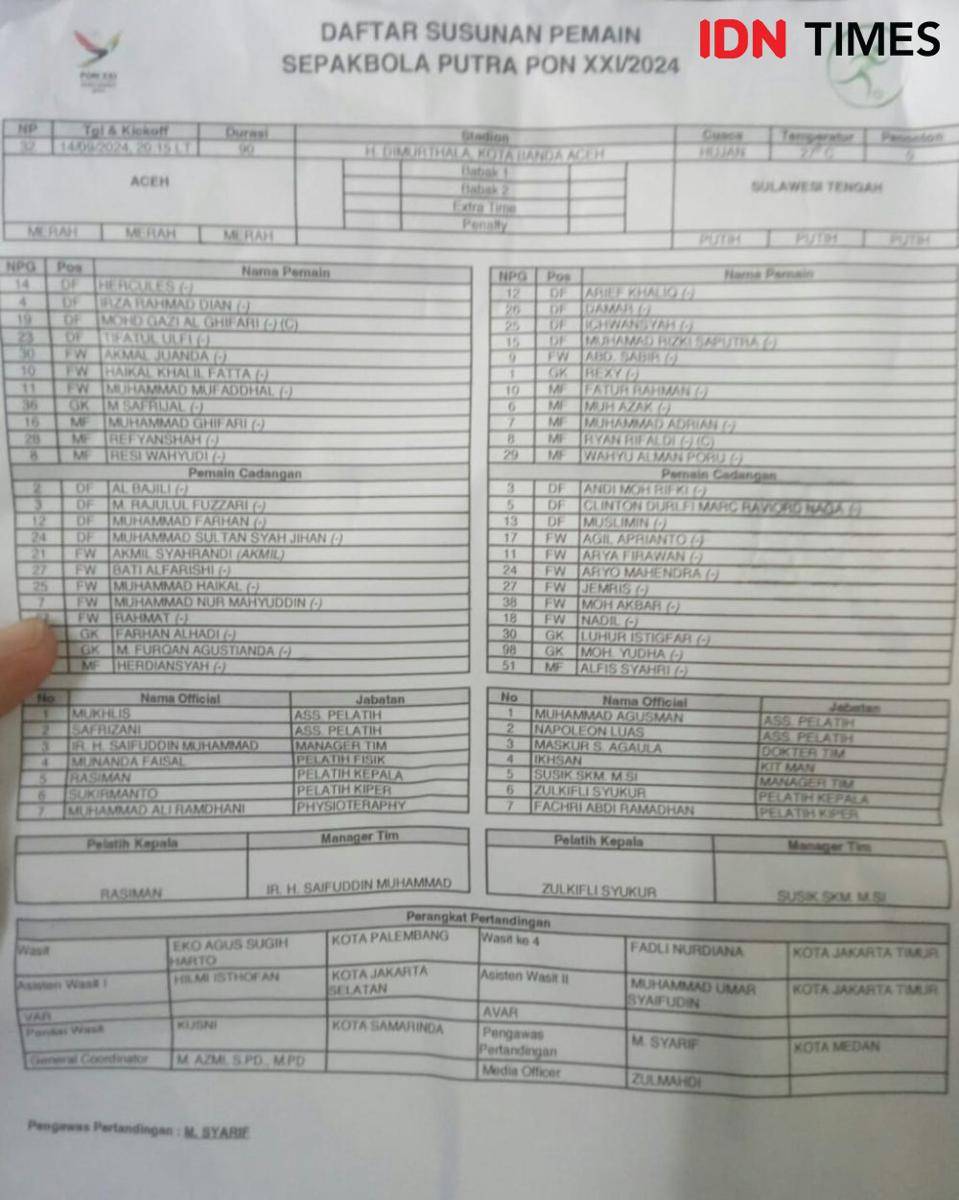 DSP laga Aceh versus Sulawesi Tengah dalam perempat final sepak bola PON 2024 (IDN Times / Doni Hermawan)