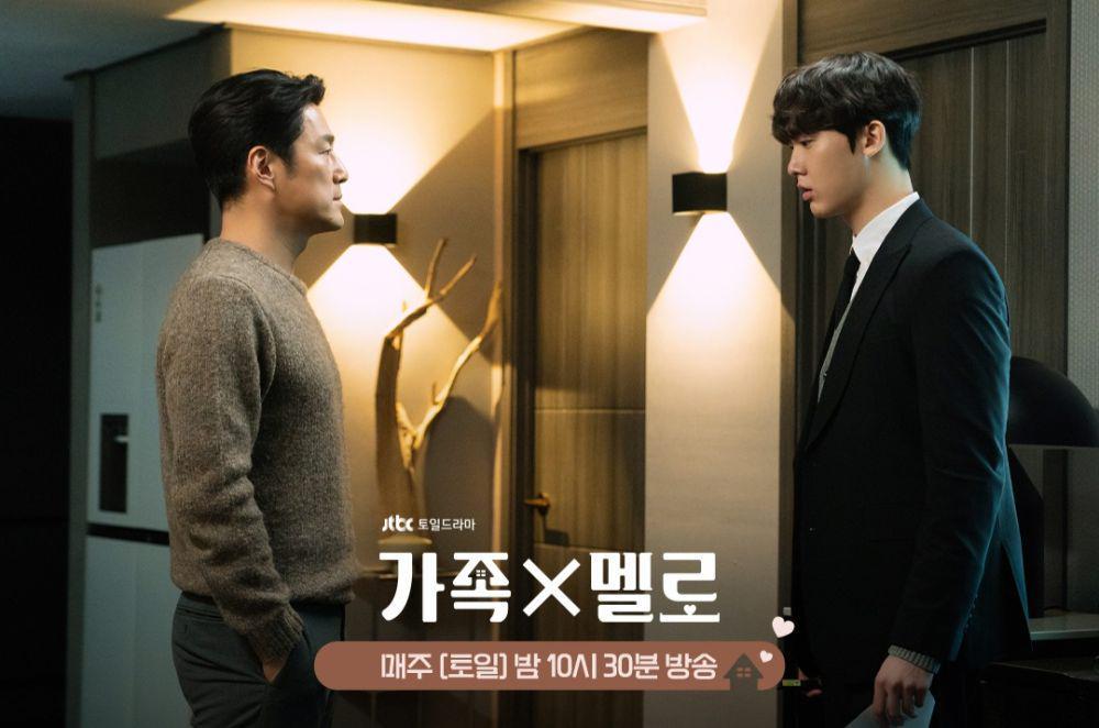 Character Development 5 Tokoh Drakor Romance in the House