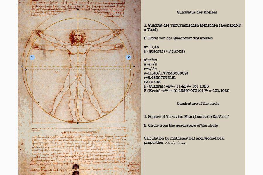 ilustrasi lukisan Vitruvian Man (commons.wikimedia.org/Marko Cavara)