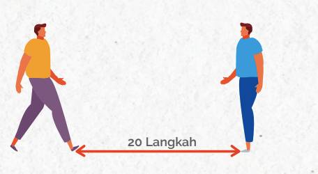 Langkah 1 - Pemeriksaan Dengan Jarak (ayosehat.kemkes.go.id)