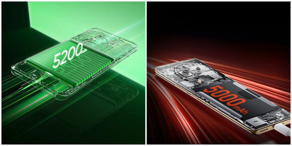 ilustrasi kapasitas baterai realme P2 Pro 5G warna parrot green (kiri) dan realme P1 Pro 5G warna phoenix red (kanan) (realme.com)