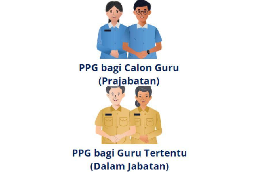Apa Itu LPTK PPG? Berikut Penjelasan Lengkapnya!