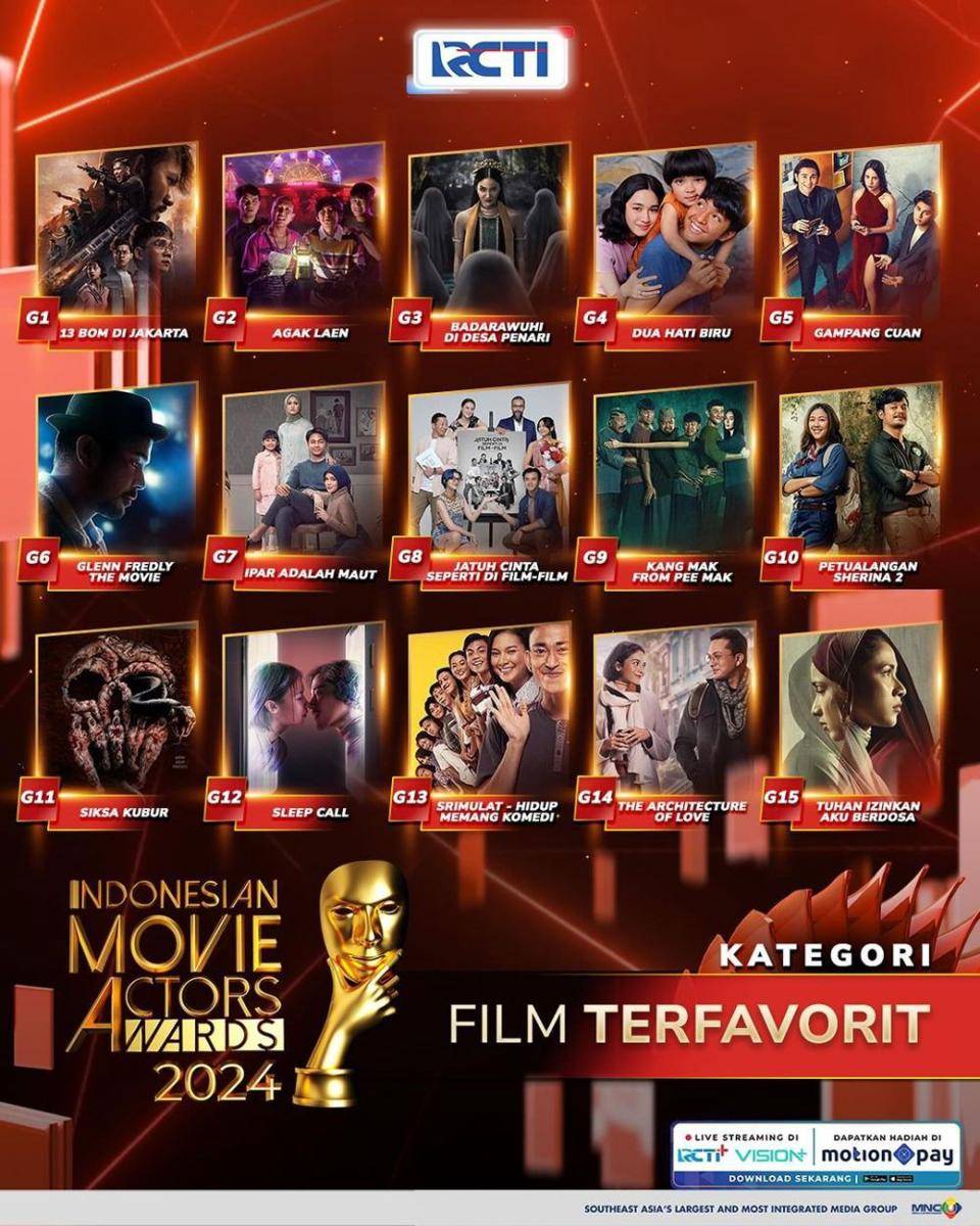 Daftar nominasi IMA Awards 2024 (instagram.com/imaawards)