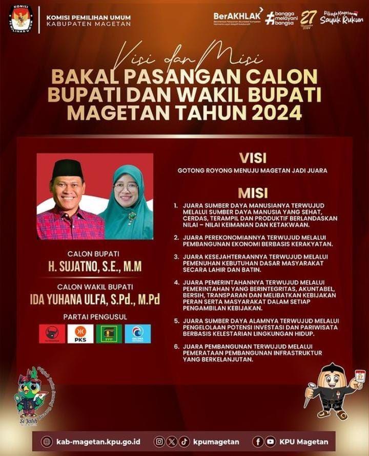 Bapaslon Sujatno – Ida Yuhana Ulfa. IDN Times/ IG @KPU MAGETAN.