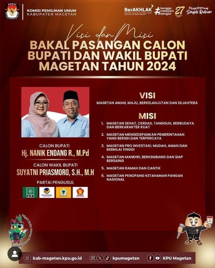 Bapaslon Nanik Endang R. – Suyatni. IDN Times/ IG @KPU MAGETAN.