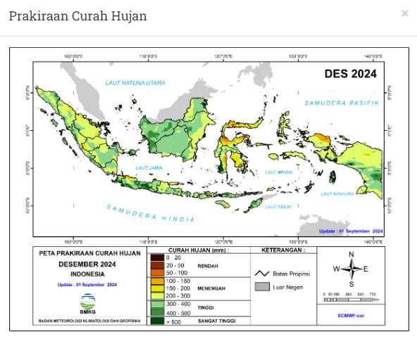 Prakiraan Curah Hujan Desember 2024 (Dok. BMKG)
