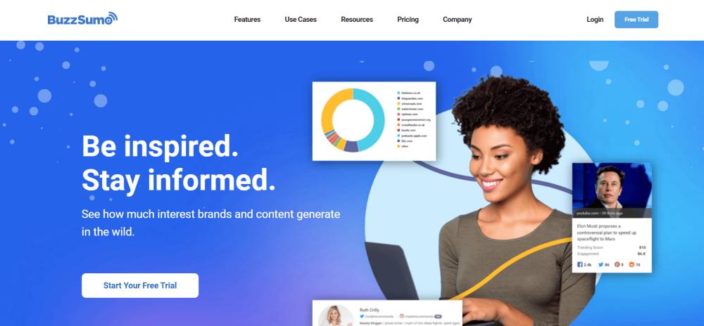 BuzzSumo (buzzsumo.com)
