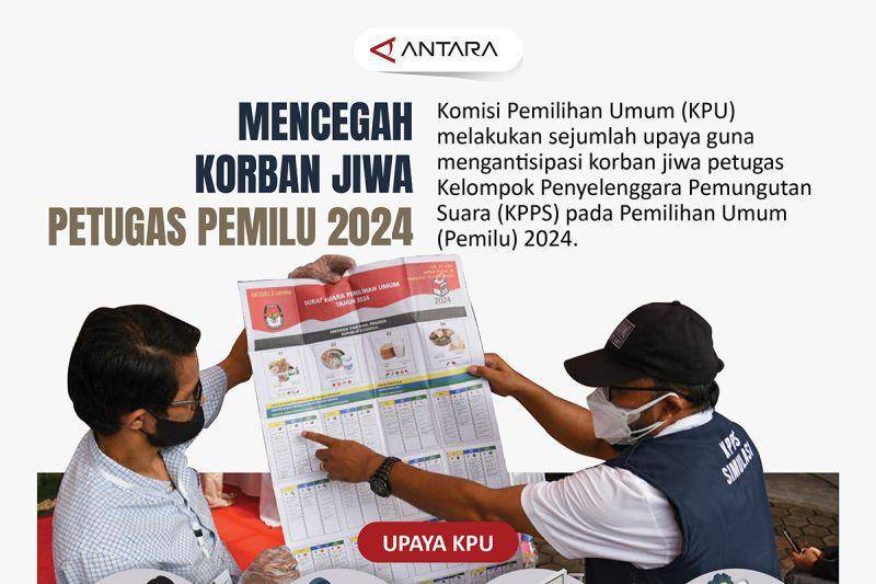 Ilustrasi petugas pemilu. (antara jambi)