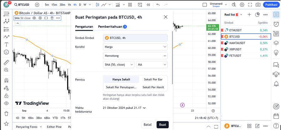 ilustrasi watchlist dan notifikasi (dok. id.tradingview.com)