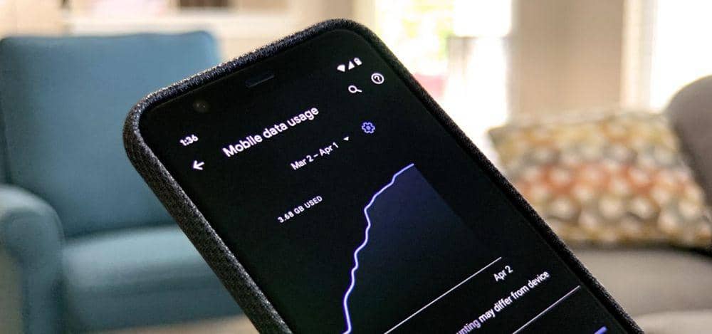 ilustrasi kuota (dok. Gadget Hacks)