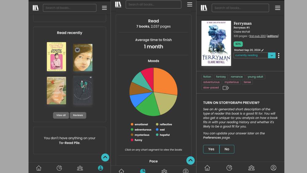 potret hasil tangkap layar StoryGraph (storygraph.com)
