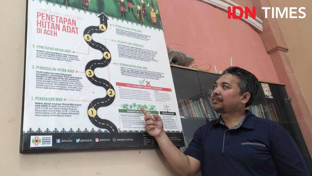 Sekretaris Pelaksana Jaringan Komunitas Masyarakat Adat (JKMA) Aceh, Zulfikar Arma, saat memperlihatkan infografis langkah-langkah penetapan hutan adat di Aceh. (IDN Times/Muhammad Saifullah