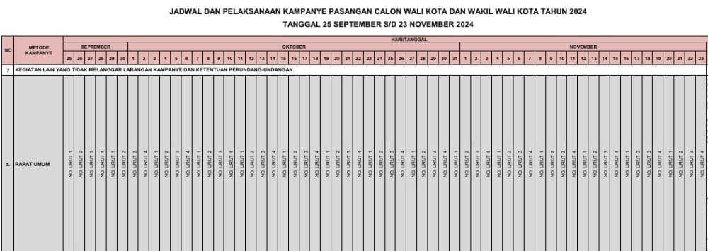 Alokasi jadwal kampanye rapat umum untuk empat pasangan calon wali kota dan wakil wali kota Makassar 2024. (Dok. KPU Makassar)