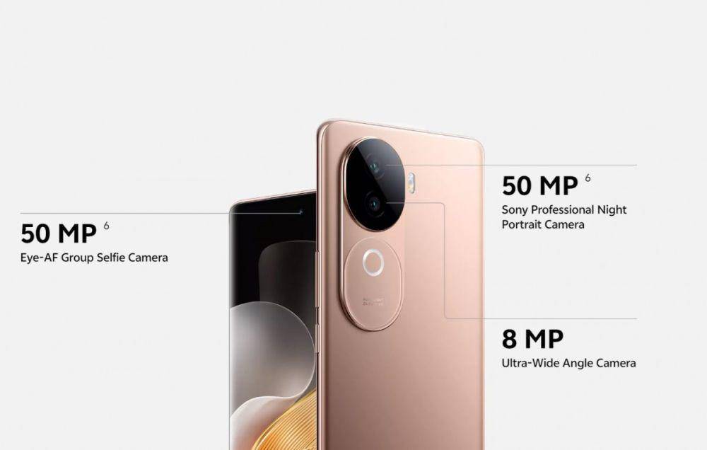 infografik kamera vivo V40e (vivo.com)