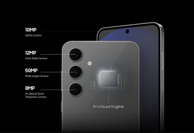 infografik kamera Samsung Galaxy S24 FE (news.samsung.com)
