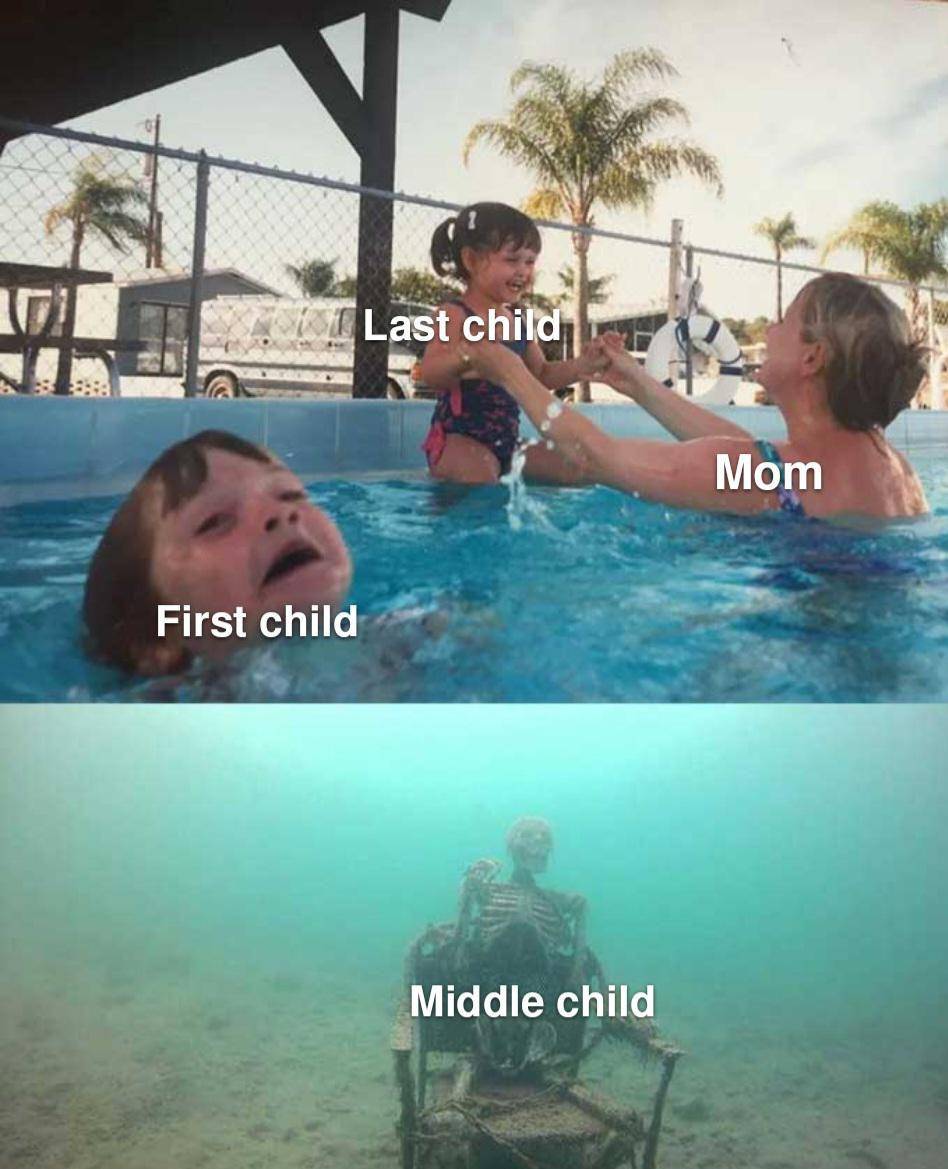 potret meme tentang anak tengah (reddit.com/user/marvelcinenerd)