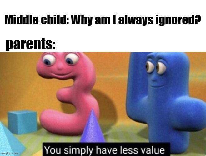 potret meme tentang anak tengah (reddit.com/user/Rmemer113)