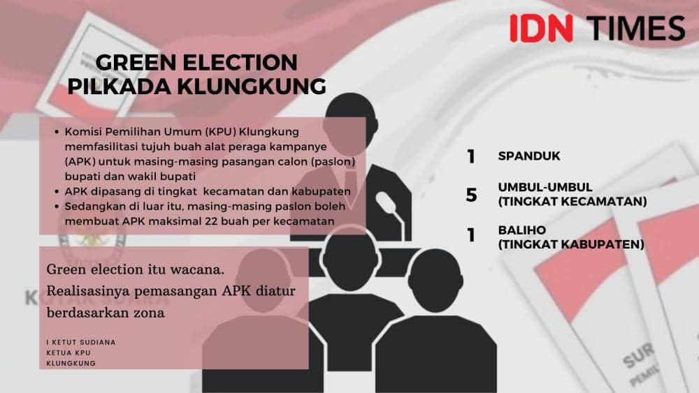 Baliho dirusak di Klungkung dan Karangasem. (IDN Times/Irma Yudistirani)