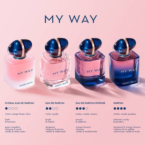 Giorgio Armani My Way Parfum (sephora.co.id)