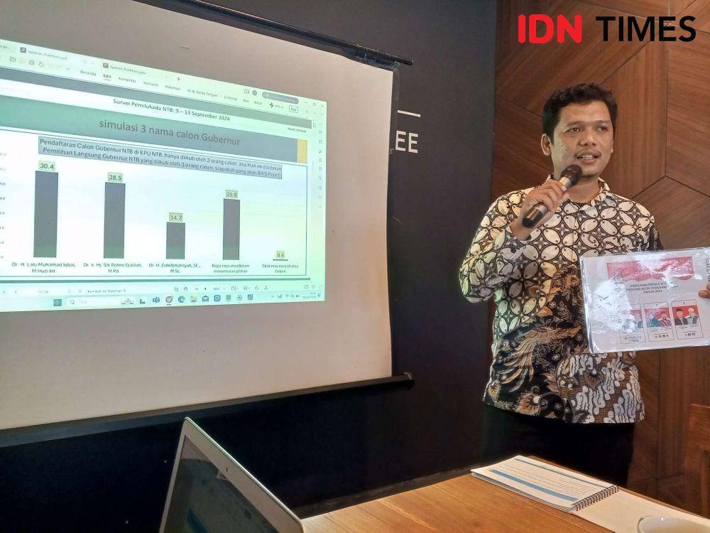 Paparan hasil survei elektabilitas tiga pasangan Cagub dan Cawagub NTB versi Nusra Institute di Mataram, Kamis (3/10/2024). (IDN Times/Muhammad Nasir)