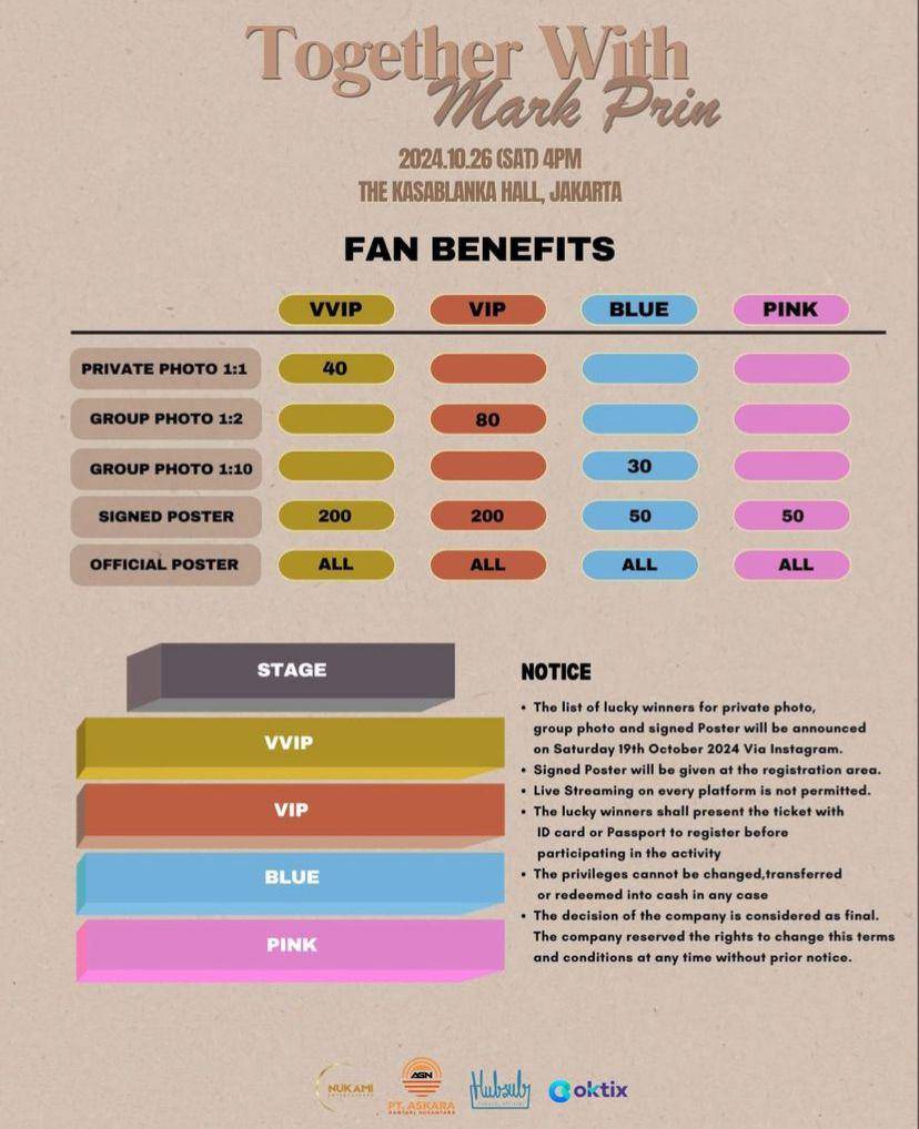 benefit tiket fan meeting Mark Prin di Jakarta 2024 (instagram.com/mark_prin)